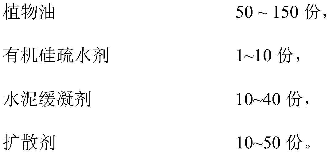 Saponification slag recycling method and water-resistant curing agent for recycling