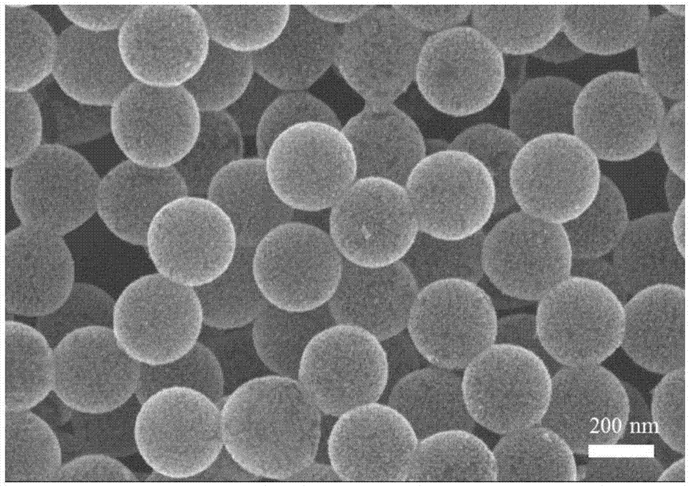 Hollow spherical mesoporous PtAu nanomaterial and preparation method and application thereof