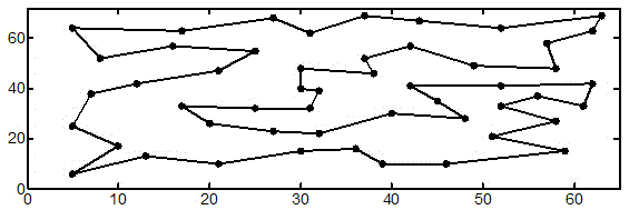 Order crossover multi-filial-generation genetic algorithm for solving traveling salesman problem