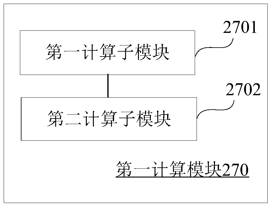 A method and device for detecting the depth of casing leaks in oil production wells