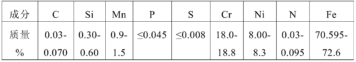 Processes for treating metal surface waste