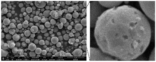 High-thermal-oxidation-activity aluminum powder with surface nanostructure and preparation method thereof