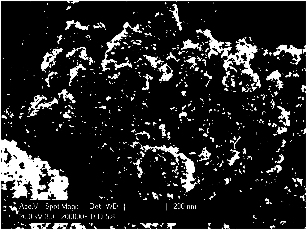 Method for preparing nano YAG (yttrium aluminum garnet) fluorescent powder