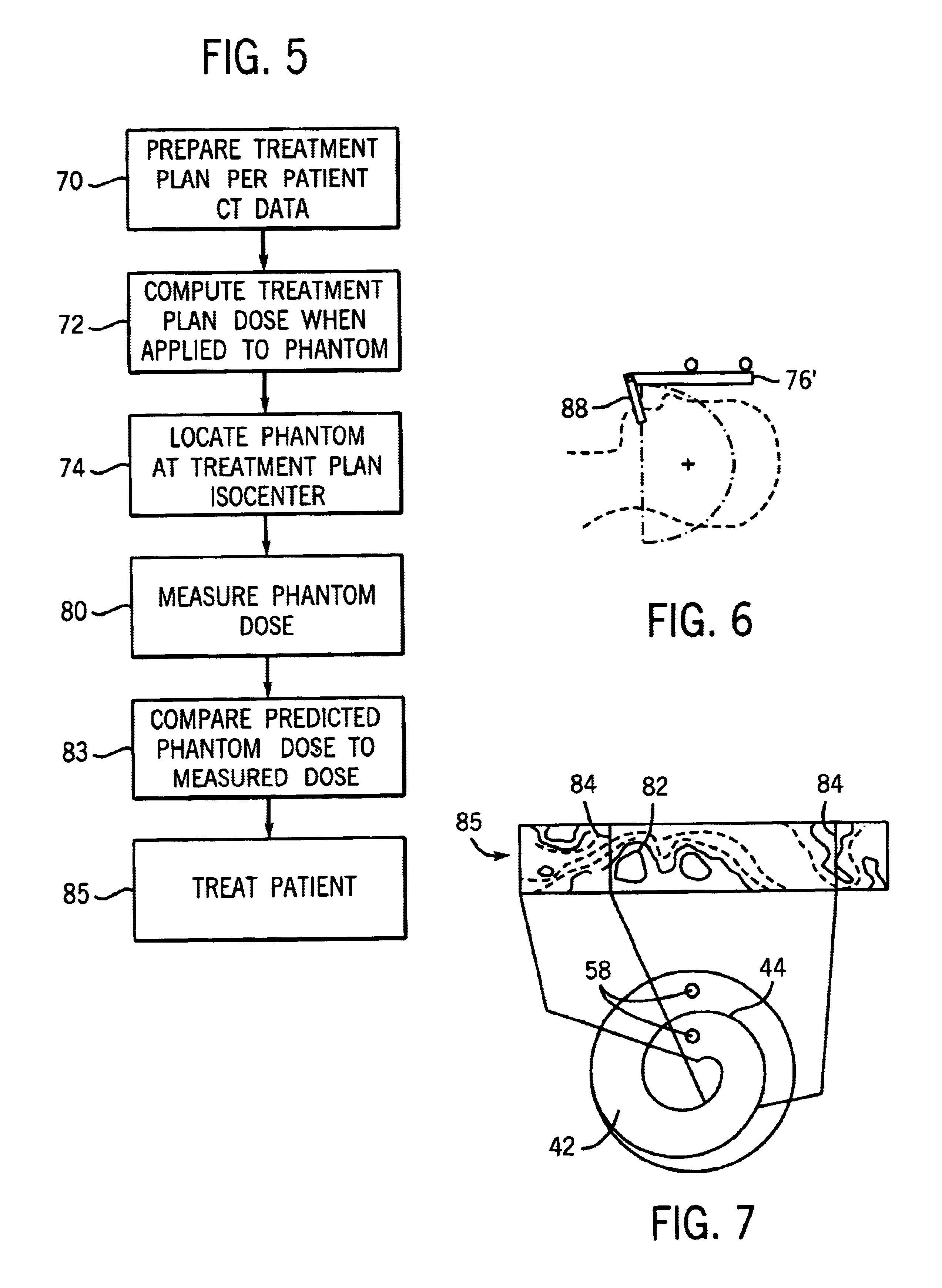 Radiation therapy volume phantom using film