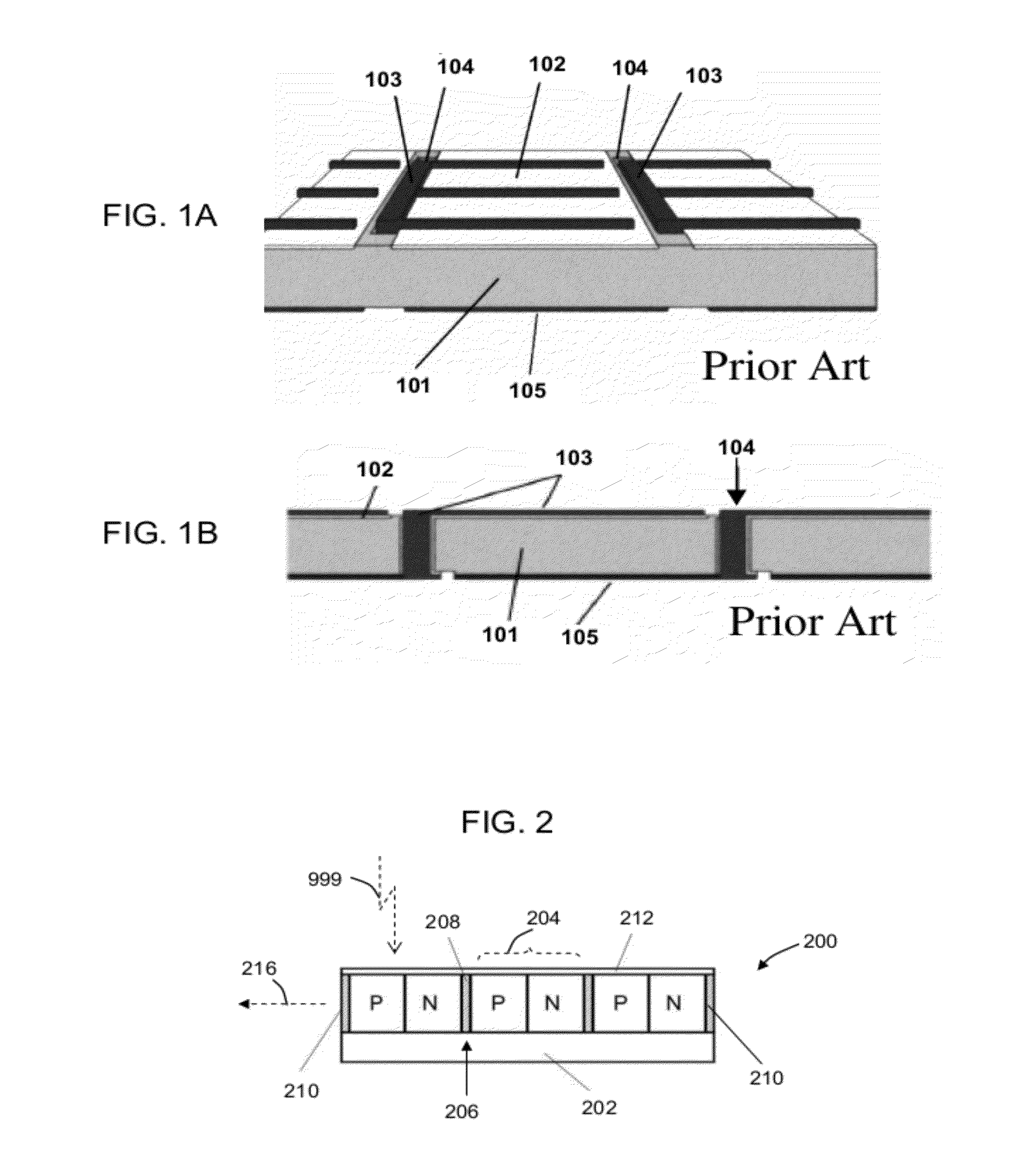 Vertical junction pv cells