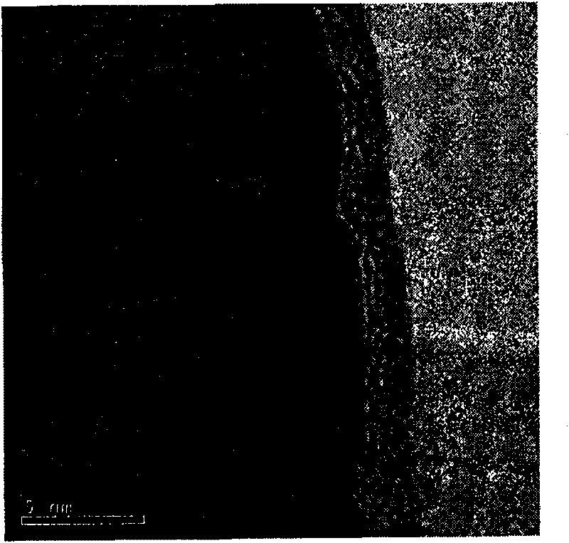 Preparation method and use of silicon carbide nano-wire catalyst for making hydrogen