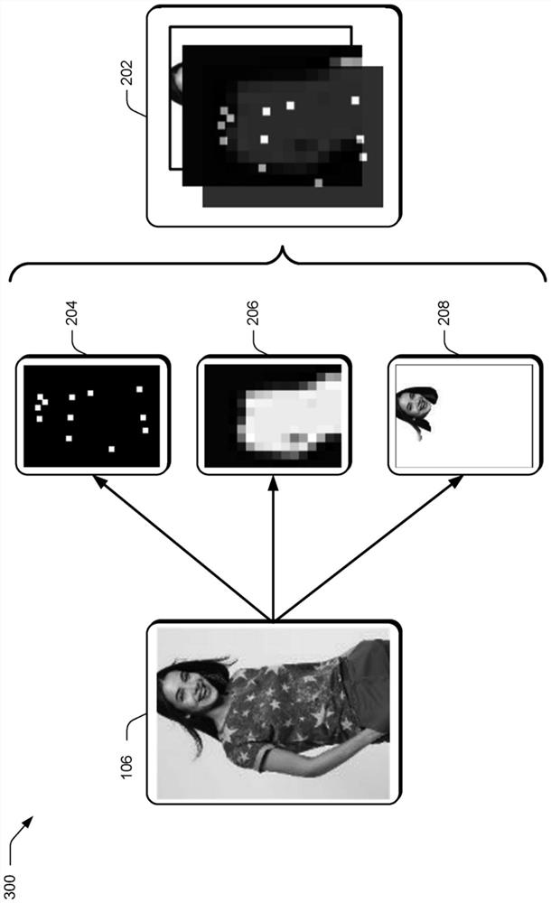 Clothing deformation via multi-scale patch adversarial loss