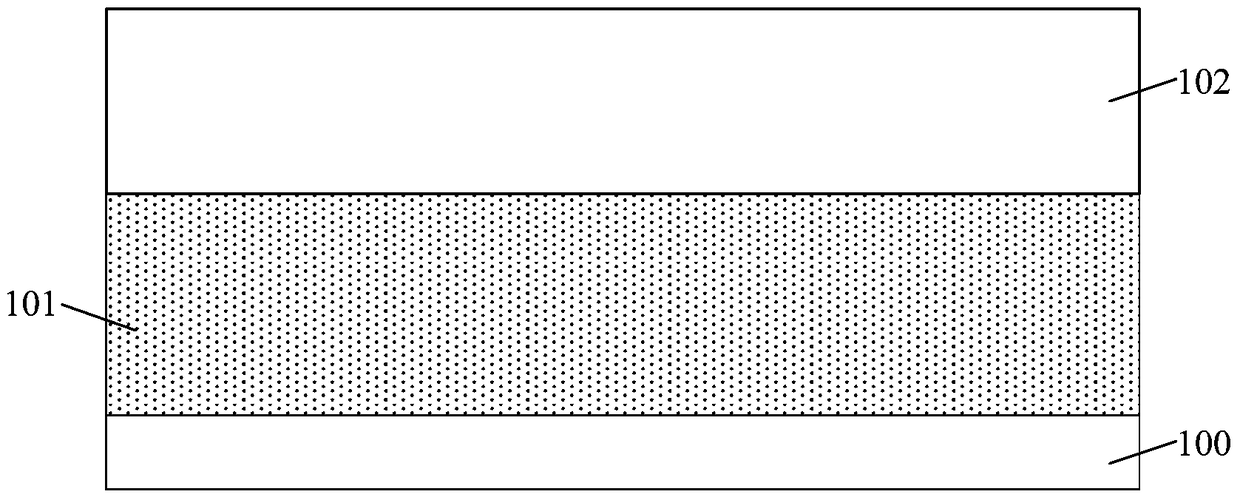 Method of forming semiconductor device