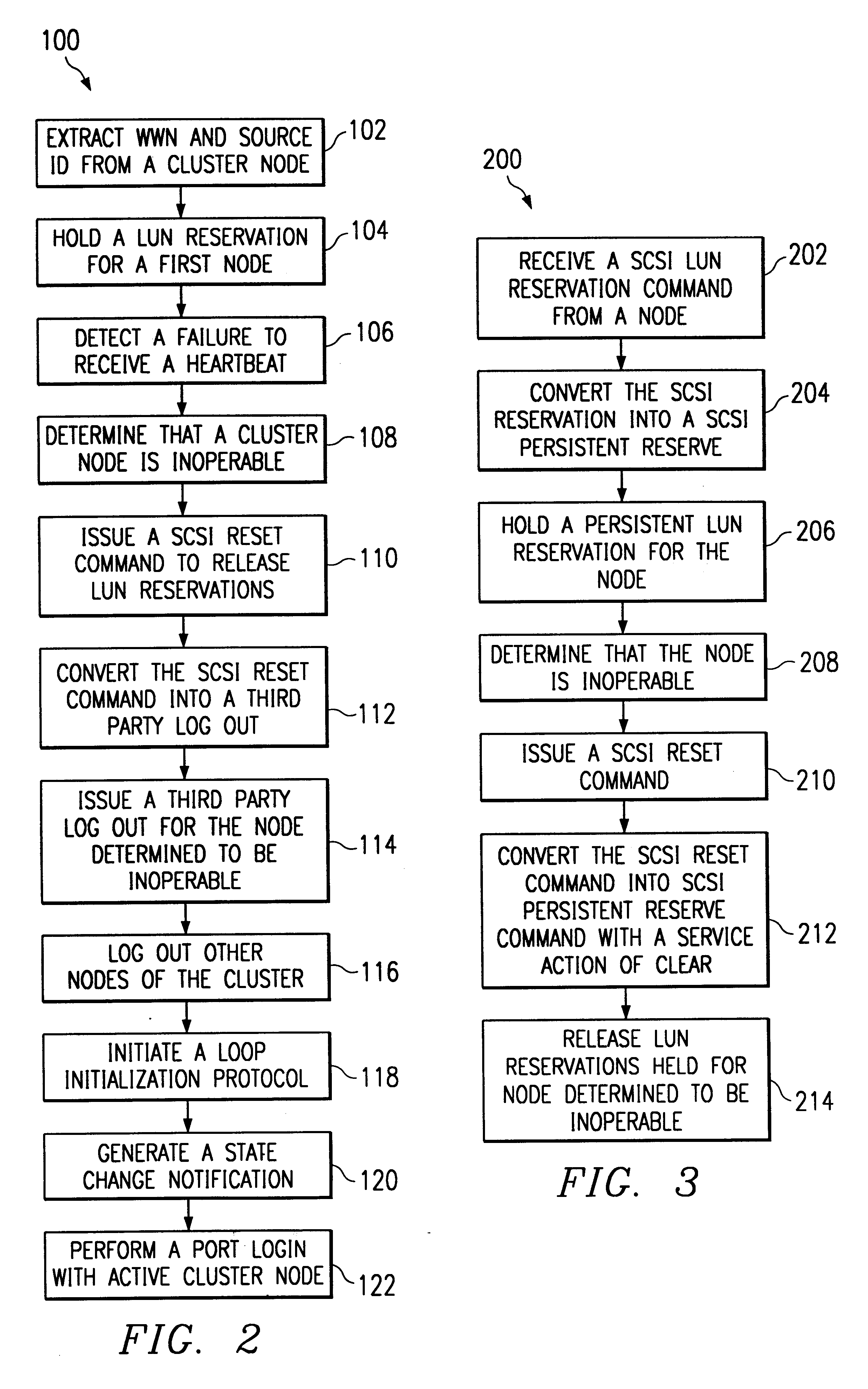 System and method for managing storage resources in a clustered computing environment