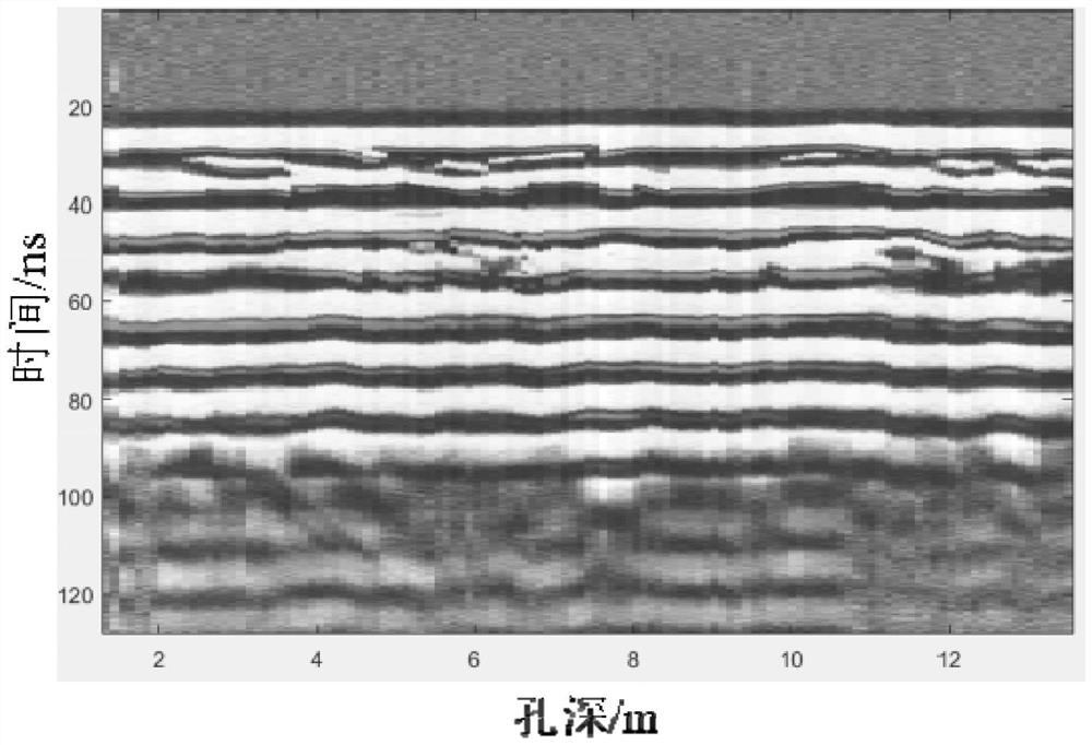 Method for constructing coal mine transparent working surface by using borehole radar