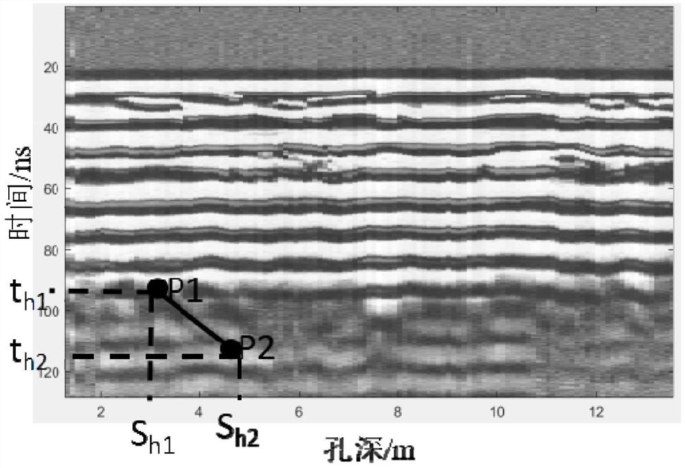 Method for constructing coal mine transparent working surface by using borehole radar