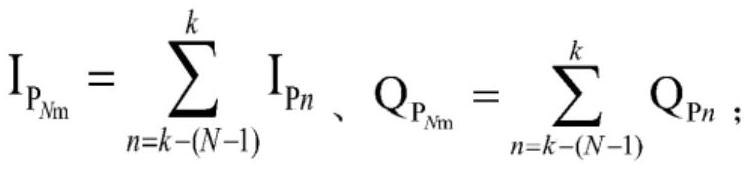 A phase-locked loop tracking method, phase-locked loop, terminal and computer-readable medium