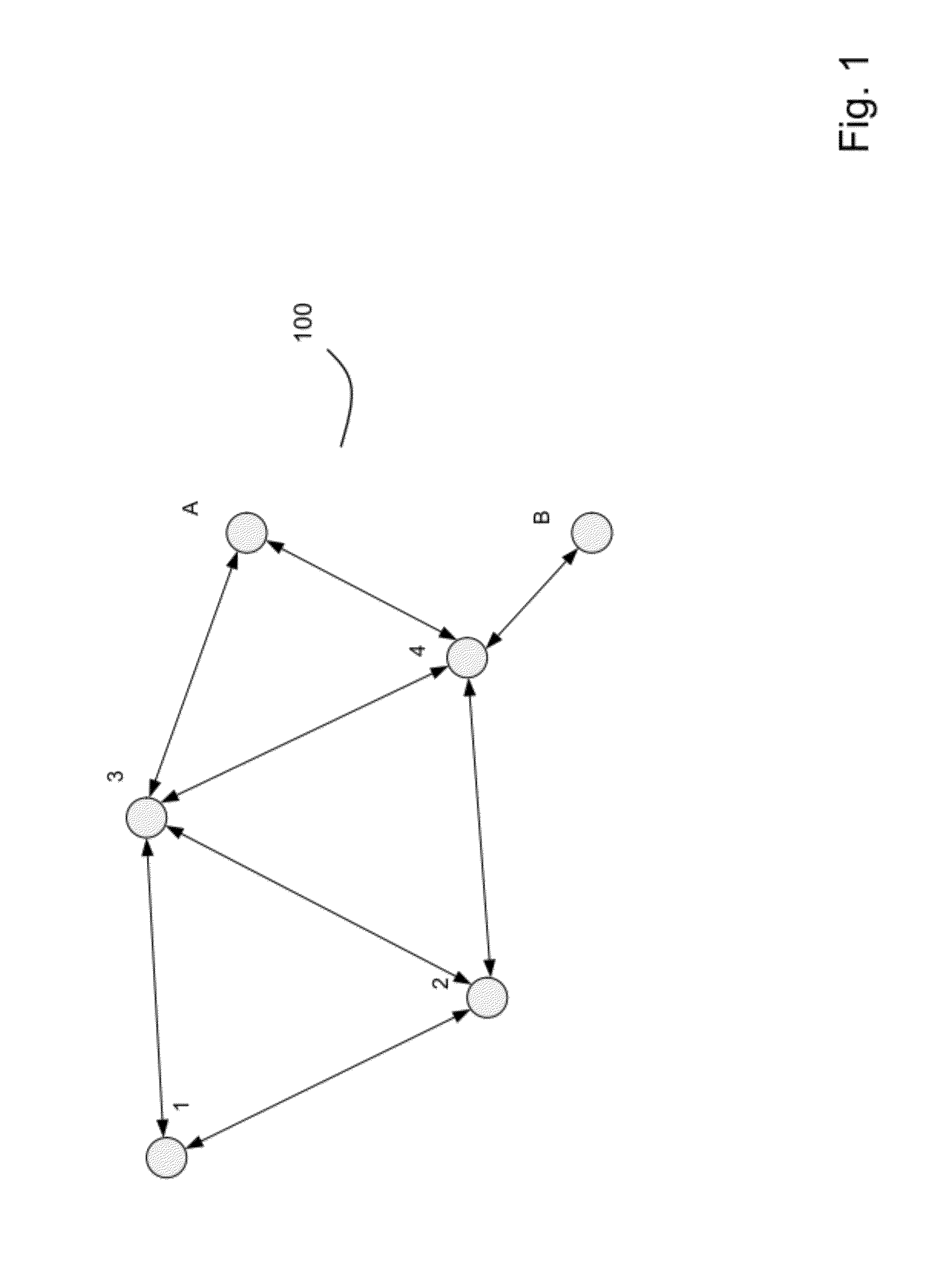 Synchronization of time in a mobile ad-hoc network