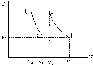 Solar disc-type air turbine power generation system