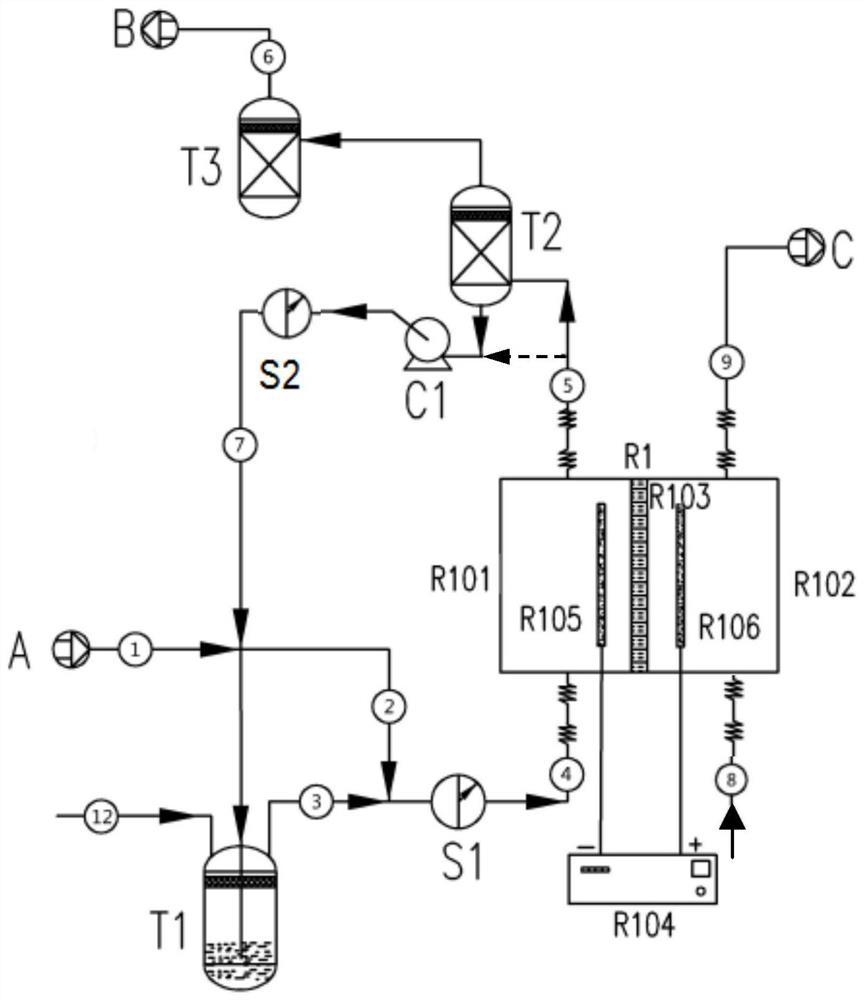 Electric reduction co  <sub>2</sub> Apparatus and method