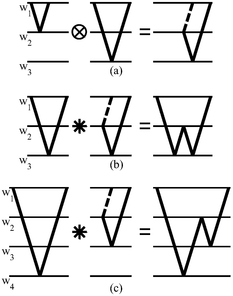 Dimensionality reduction adaptive interlayer multiple suppression method for land seismic exploration data