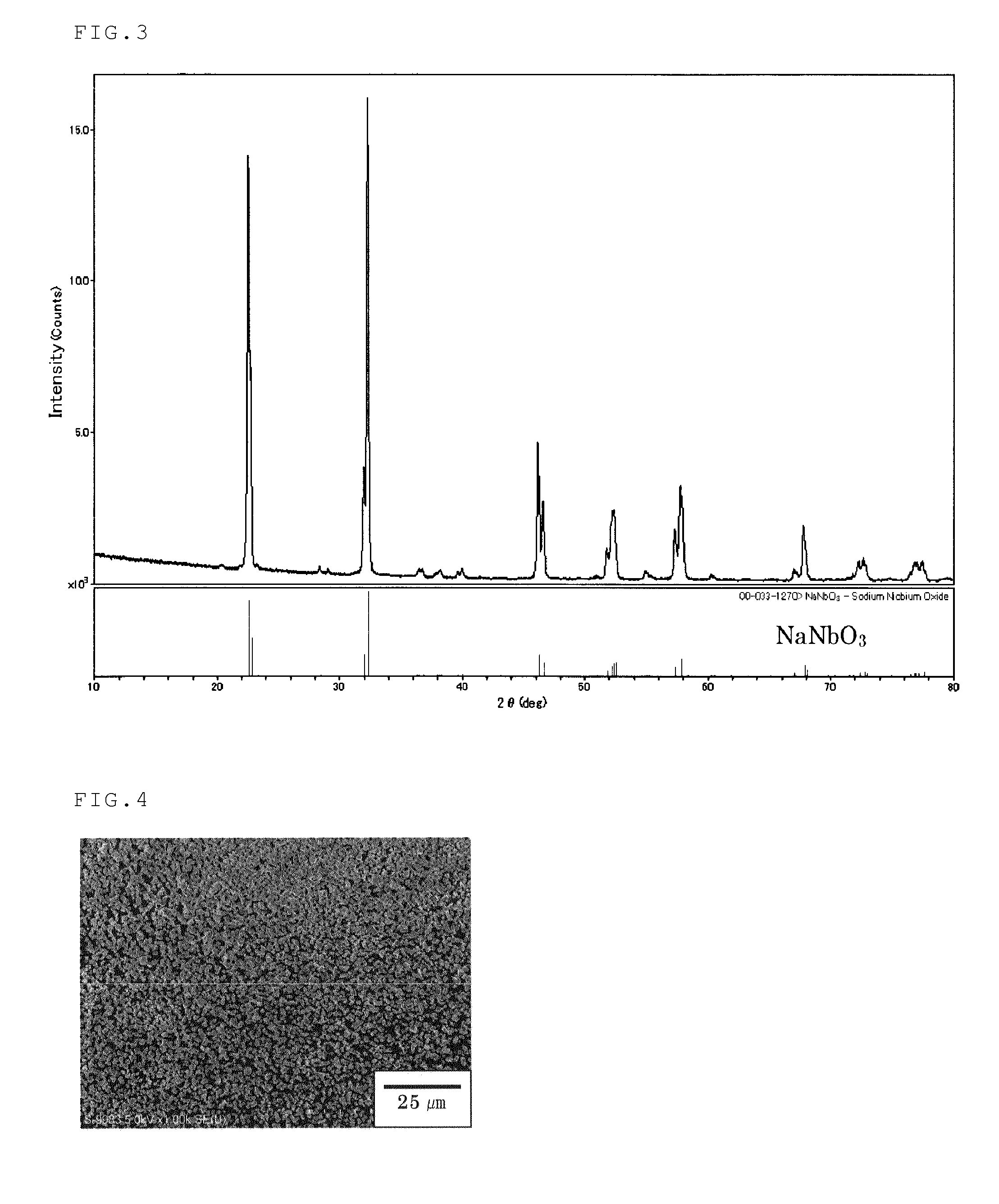 Method for producing alkali metal niobate particles, and alkali metal niobate particles