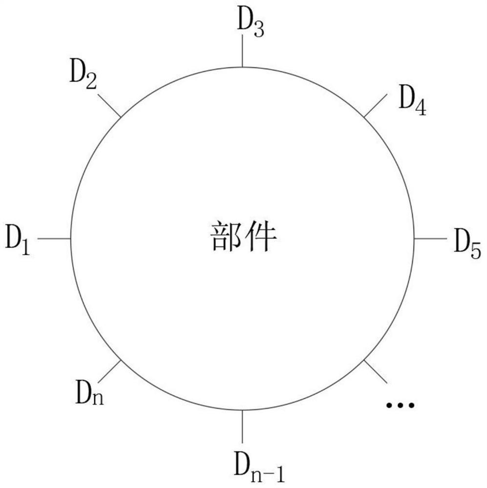 Method for judging temperature anomaly of water turbine by using big data