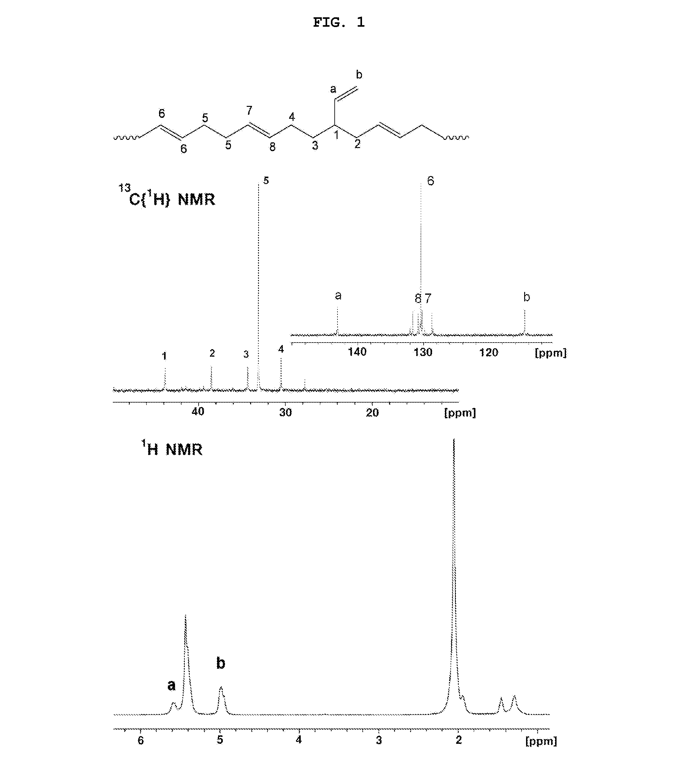 Novel bimetallic cobalt-aluminum adduct catalyst system for preparing high trans-1,4-polybutadiene