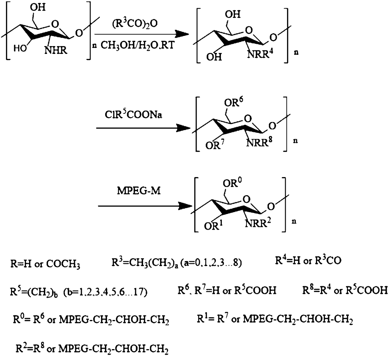 Novel crude oil demulsifying agent and preparation method thereof