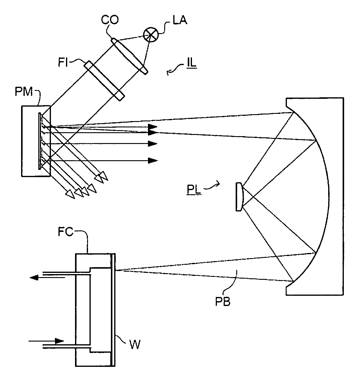 Lithographic apparatus and device manufacturing method