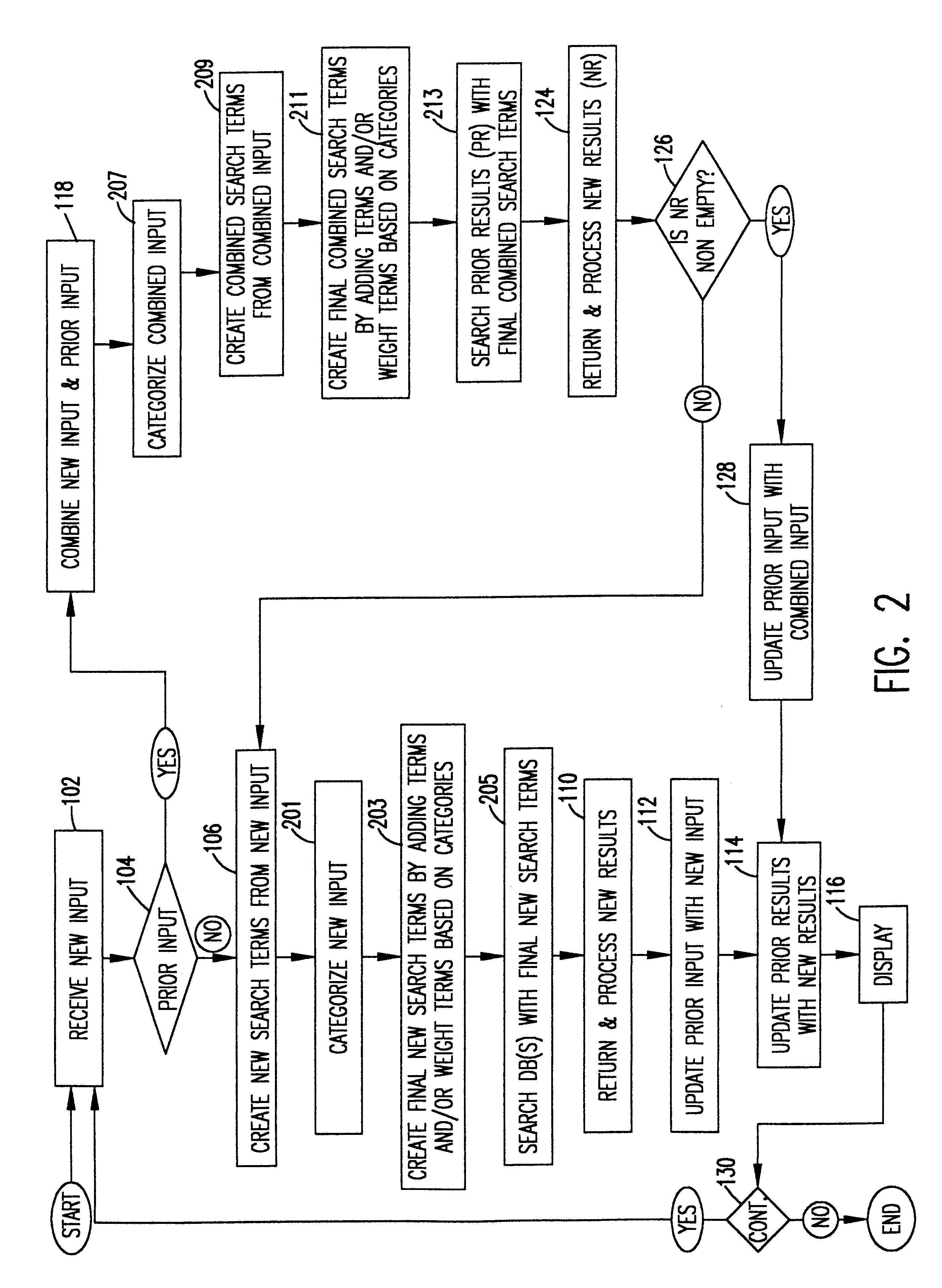 Automatic topic identification and switch for natural language search of textual document collections