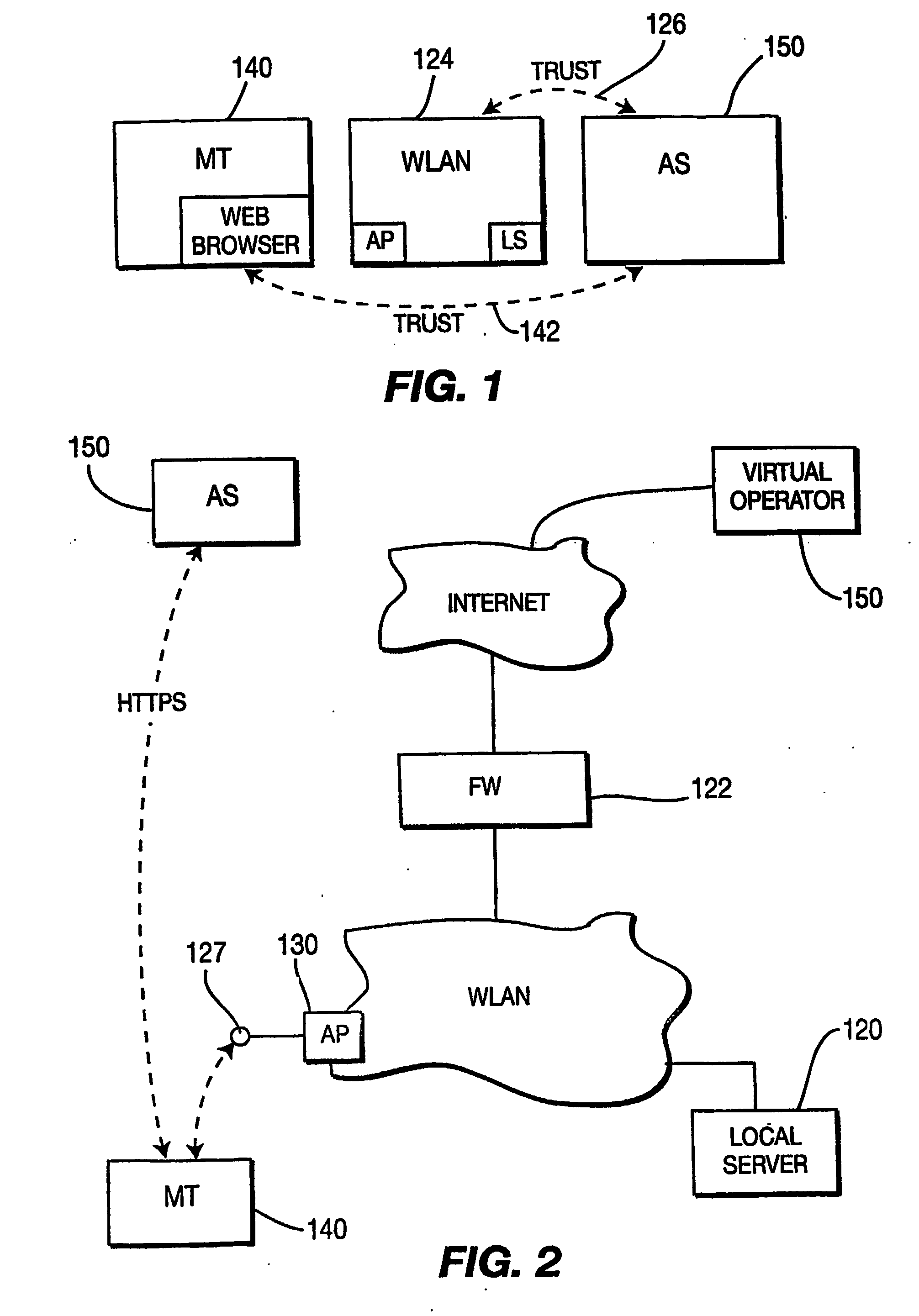 Controlling access to a network using redirection