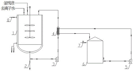 Crystallization process of di-trimethylolpropane