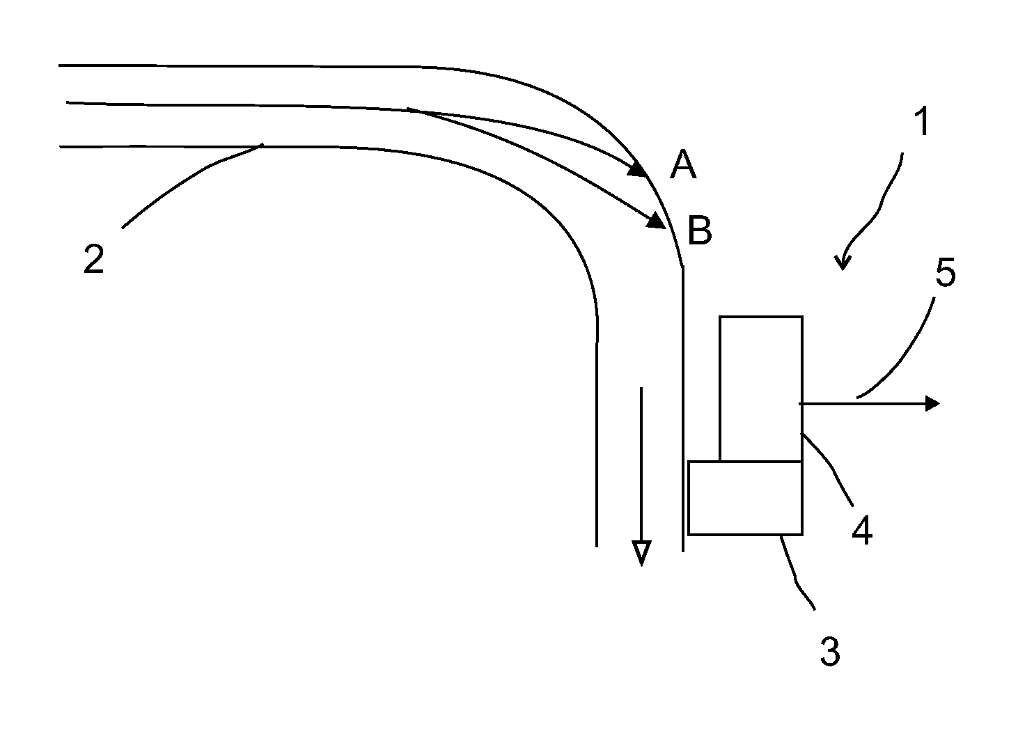 Sand detector calibration