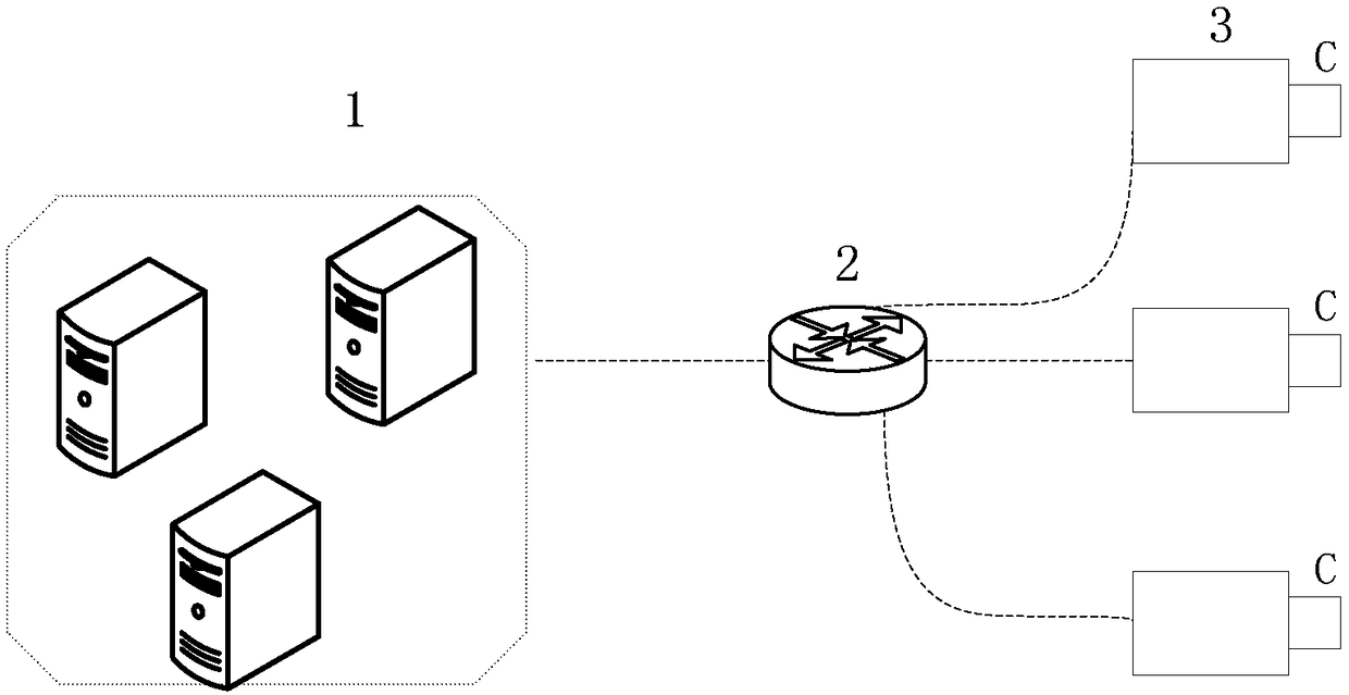 Video data storage method and system and video access method and node