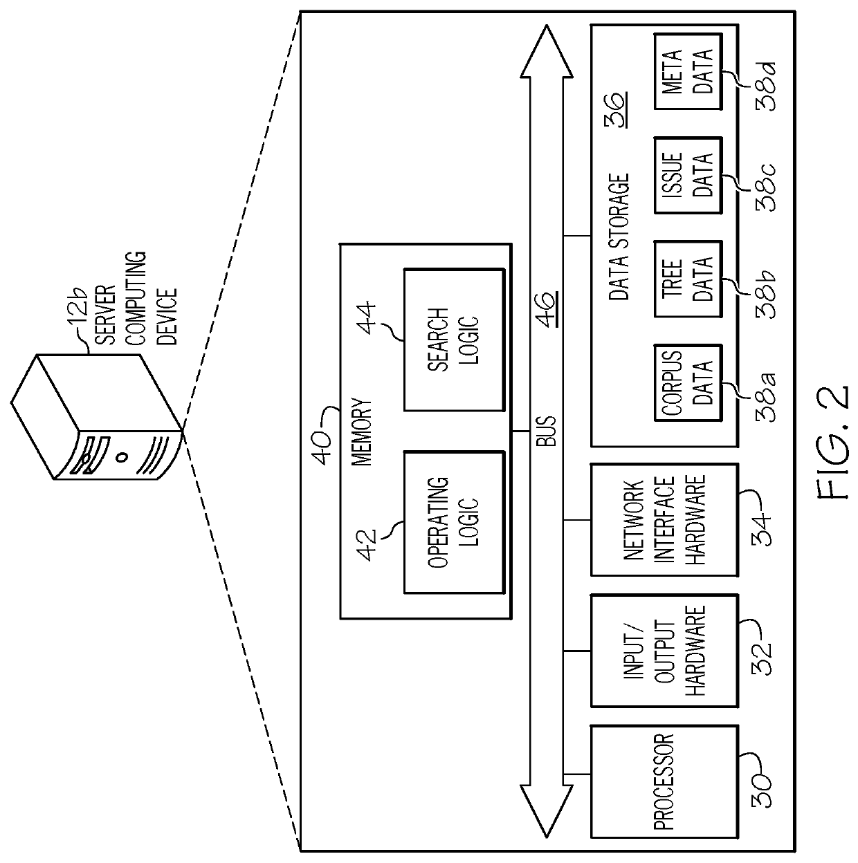 Systems and methods for informative graphical search