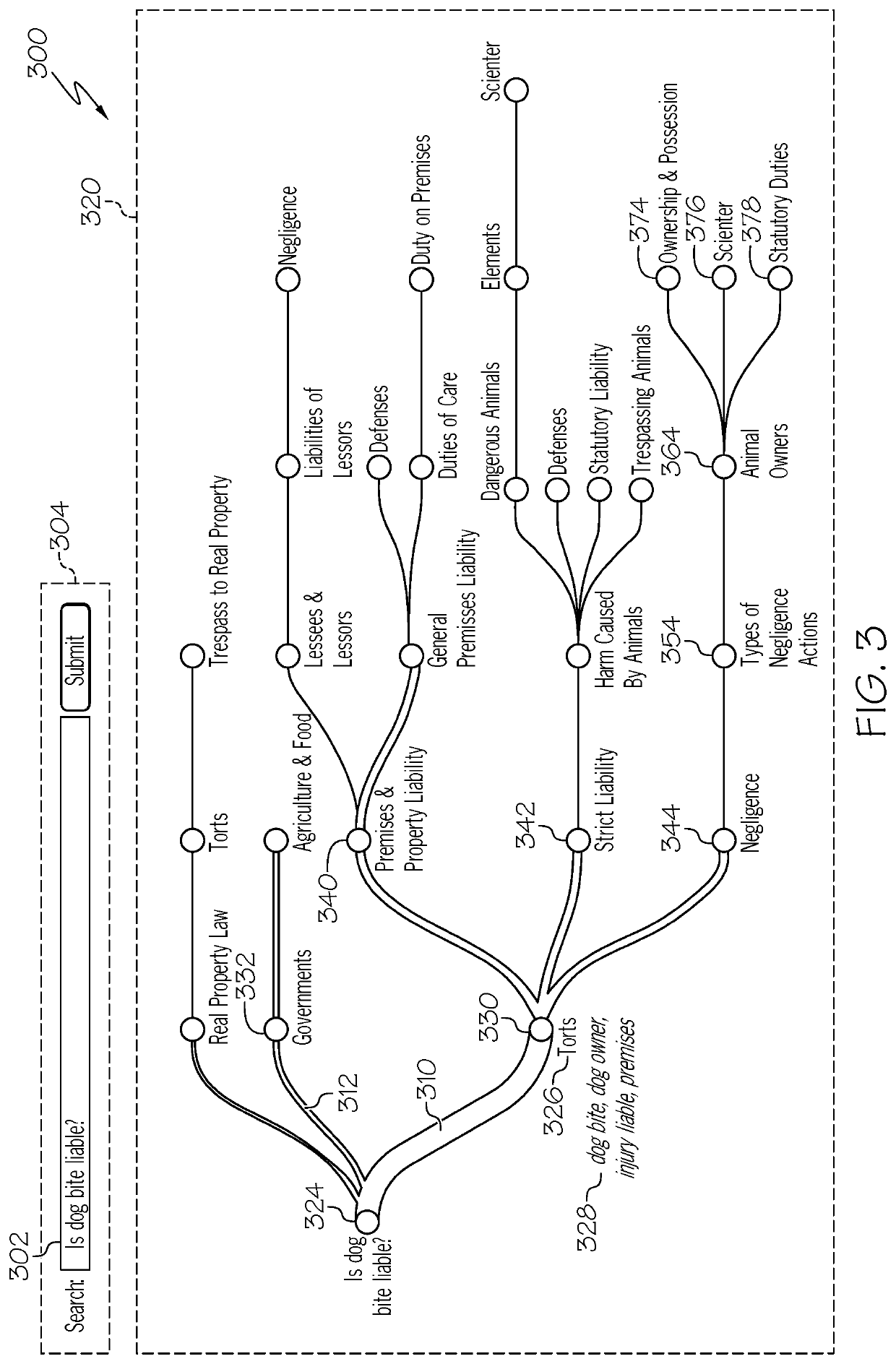 Systems and methods for informative graphical search