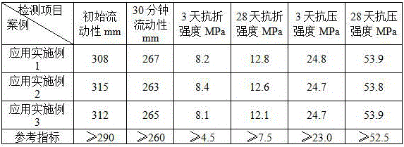 Method for producing green ecological cement resistant to seawater corrosion with lime plant waste