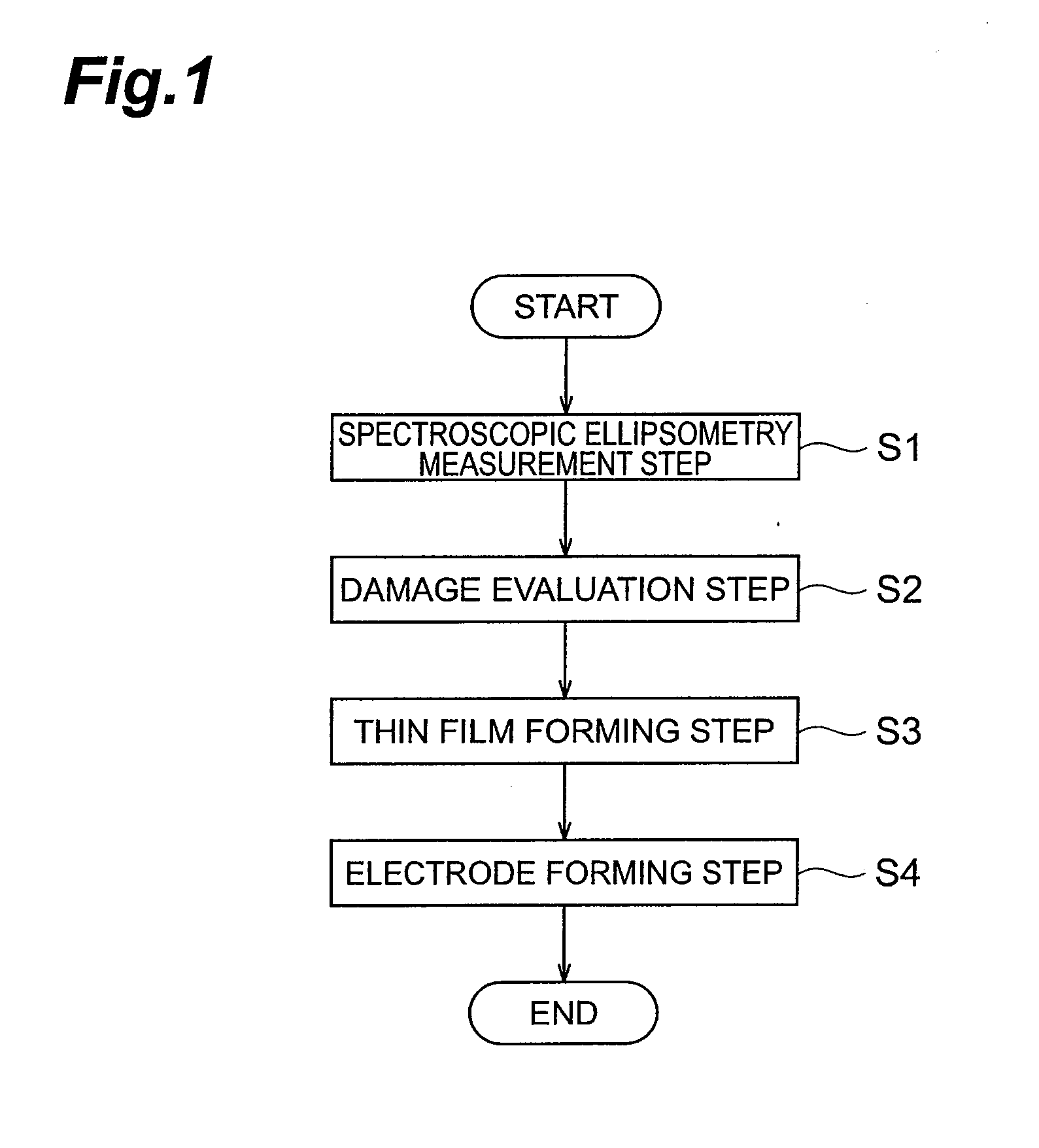 Damage evaluation method of compound semiconductor member, production method of compound semiconductor member, gallium nitride compound semiconductor member, and gallium nitride compound semiconductor membrane