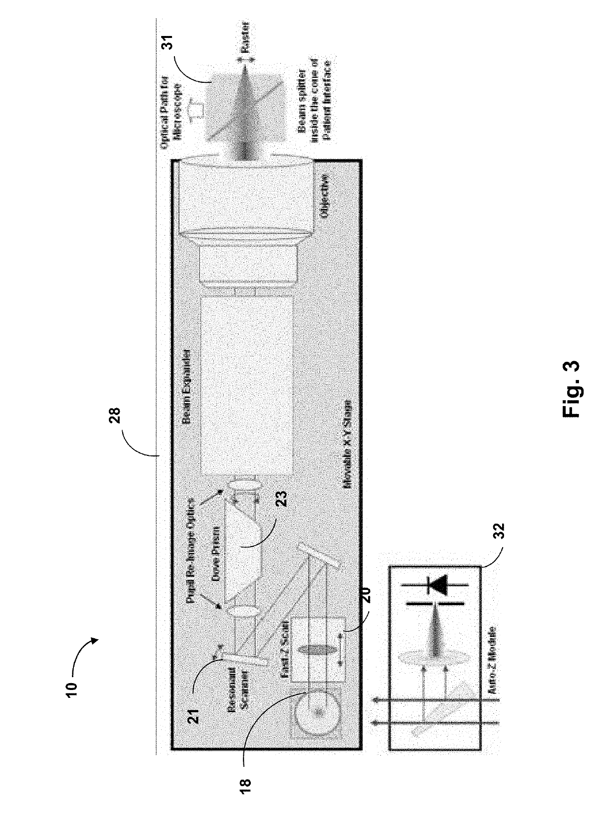 Systems and methods for high speed modulation of a resonant scanner in ophthalmic laser applications