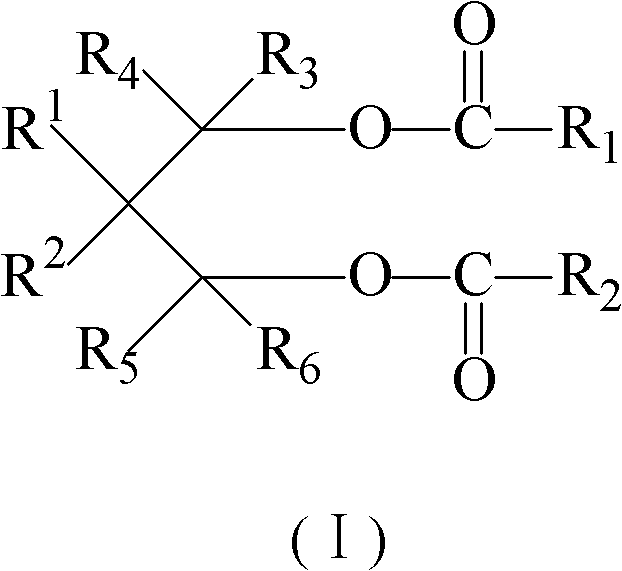 Preparation method of catalyst component for polymerization reaction of olefins and catalyst thereof