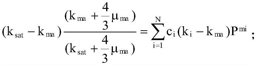 Prediction method for mineral modulus and pore structure