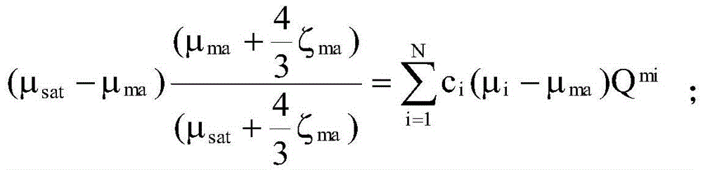 Prediction method for mineral modulus and pore structure