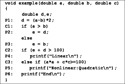 Test data automatic generation method oriented toward modified condition/decision coverage