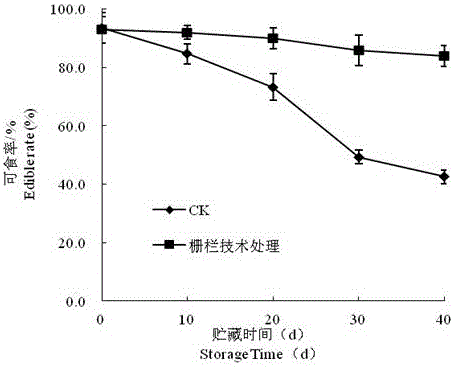 Preserving method for processing unsheathed phyllostachys heterocycla var. pubescens by utilizing fence technology