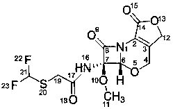 Preparation and structure confirmation method of lactone impurities in flomoxef sodium