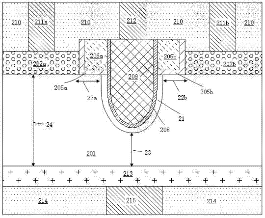 Collision ionization type field effect transistor of sinking channel and manufacture method thereof