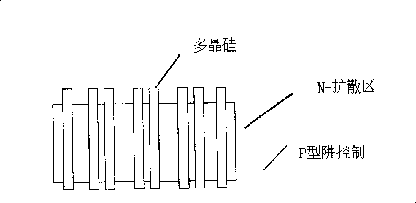 Electrostatic protection circuit in integrated circuit