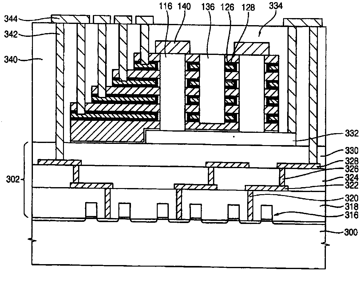 Semiconductor device and preparation method thereof