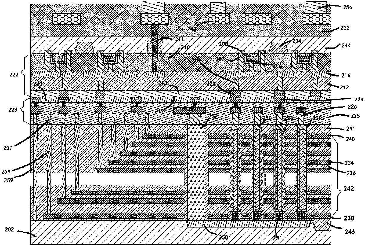 Semiconductor device and preparation method thereof