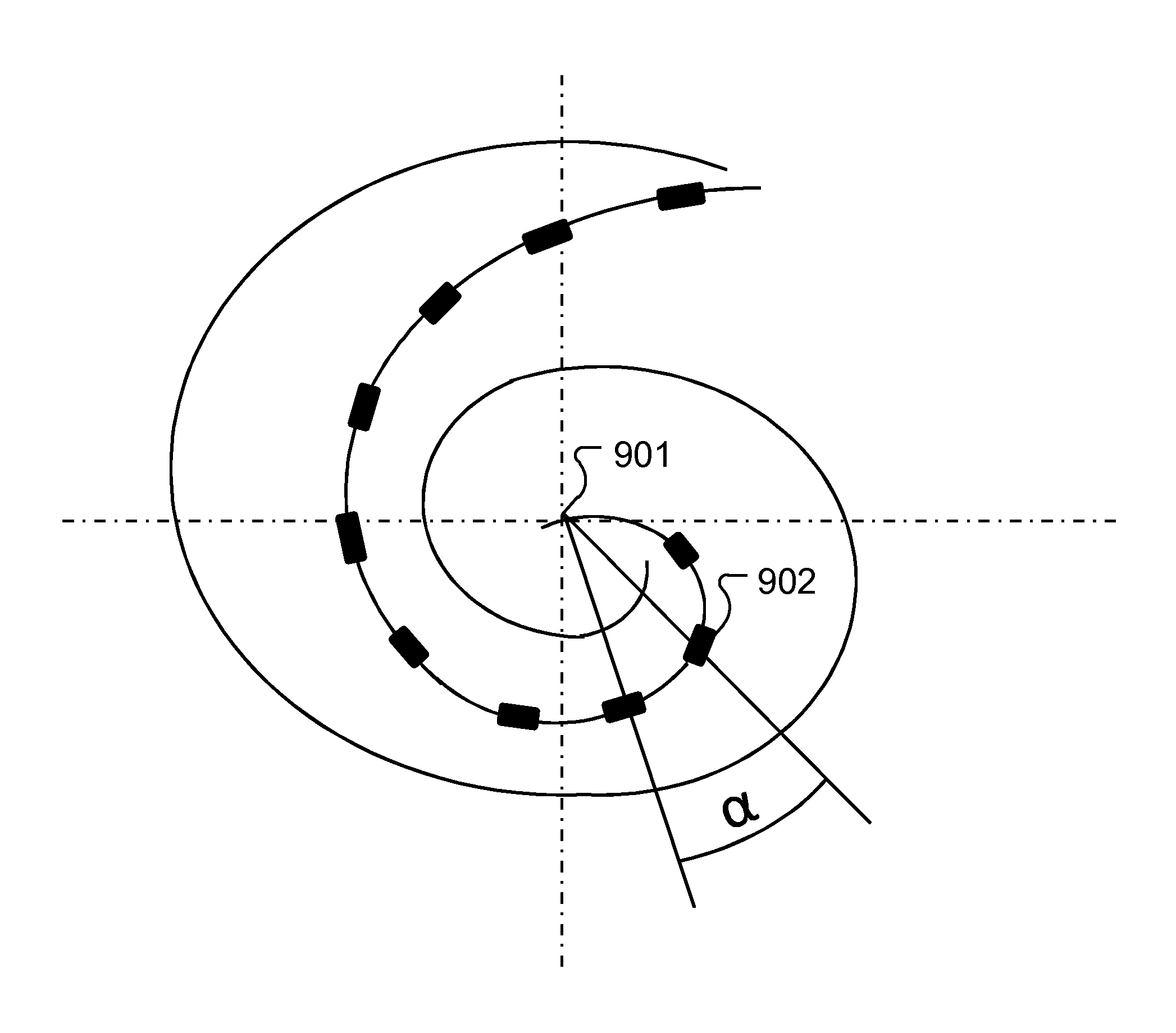 Objective Allocation of Implant Electrode Bands Based on Excitation Spread