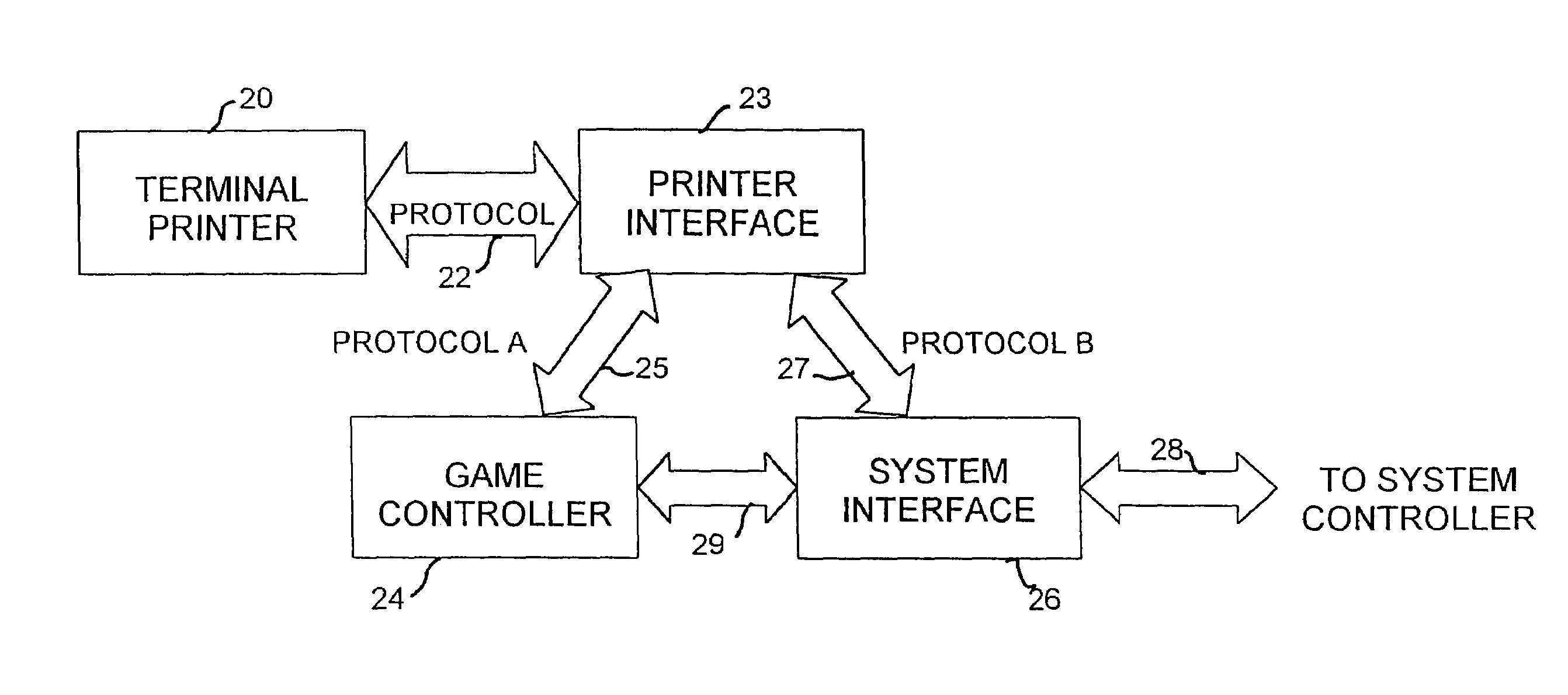 Methods for voucher and coupon printing