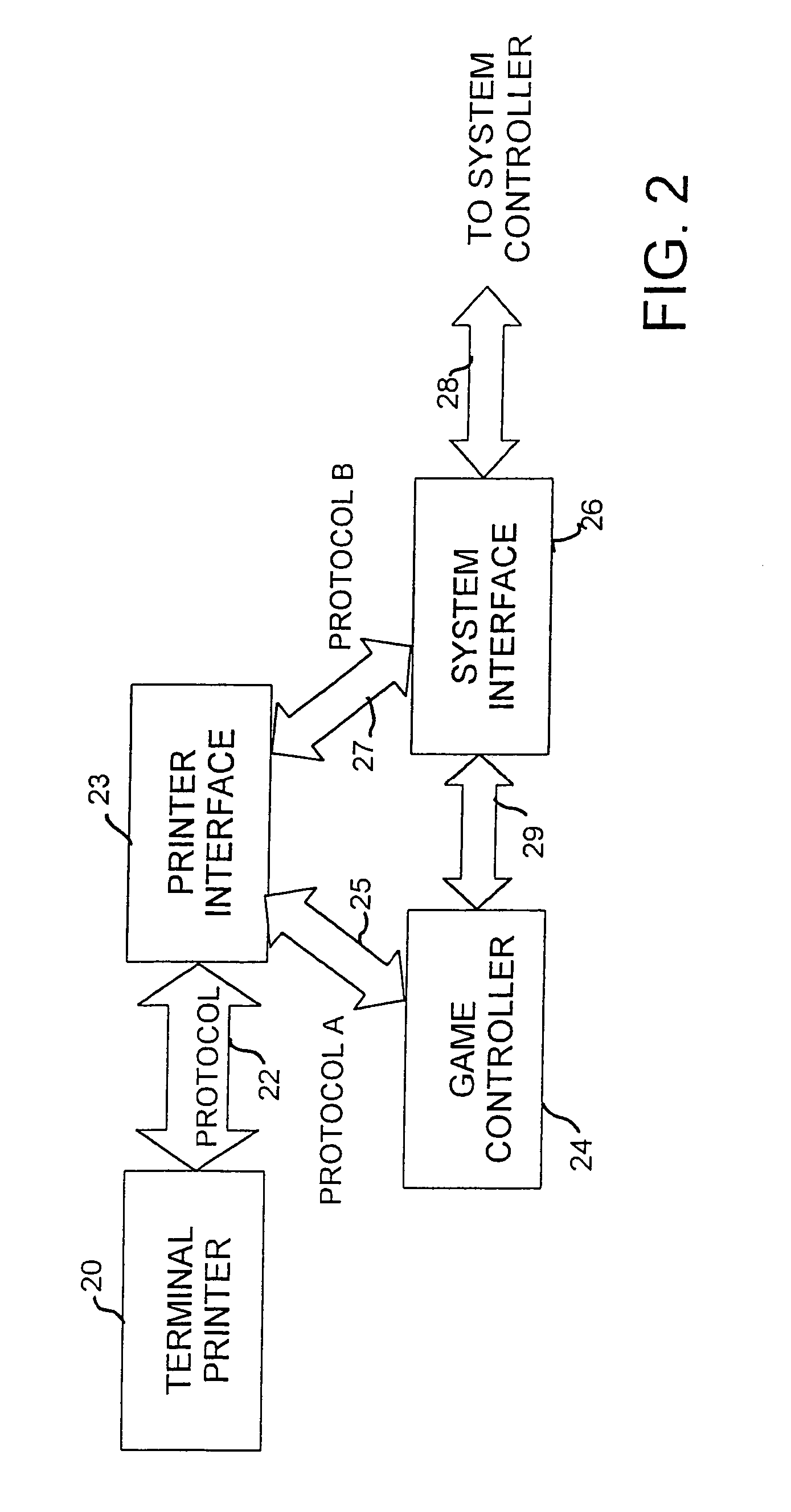 Methods for voucher and coupon printing