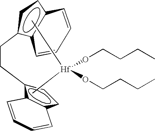 Organometal catalyst compositions