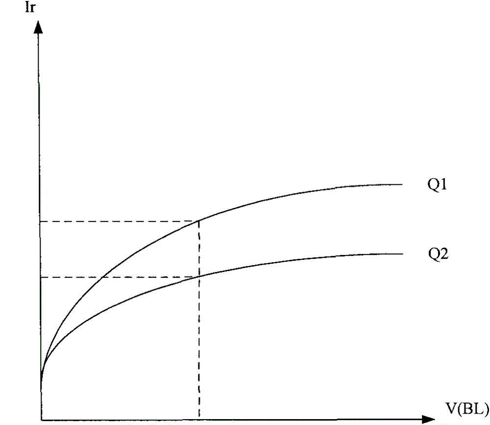 Memory provided with input voltage conversion unit